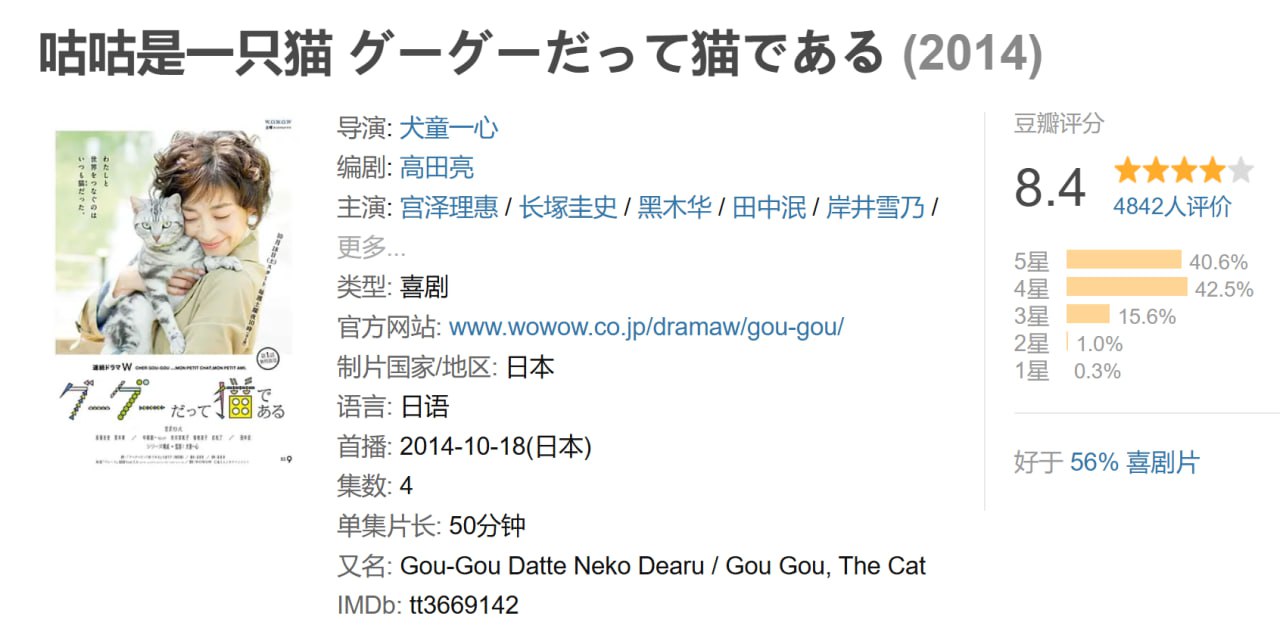 咕咕是一只猫 グーグーだって猫である (2014) 1 photo 2025 04 14 09 30 21