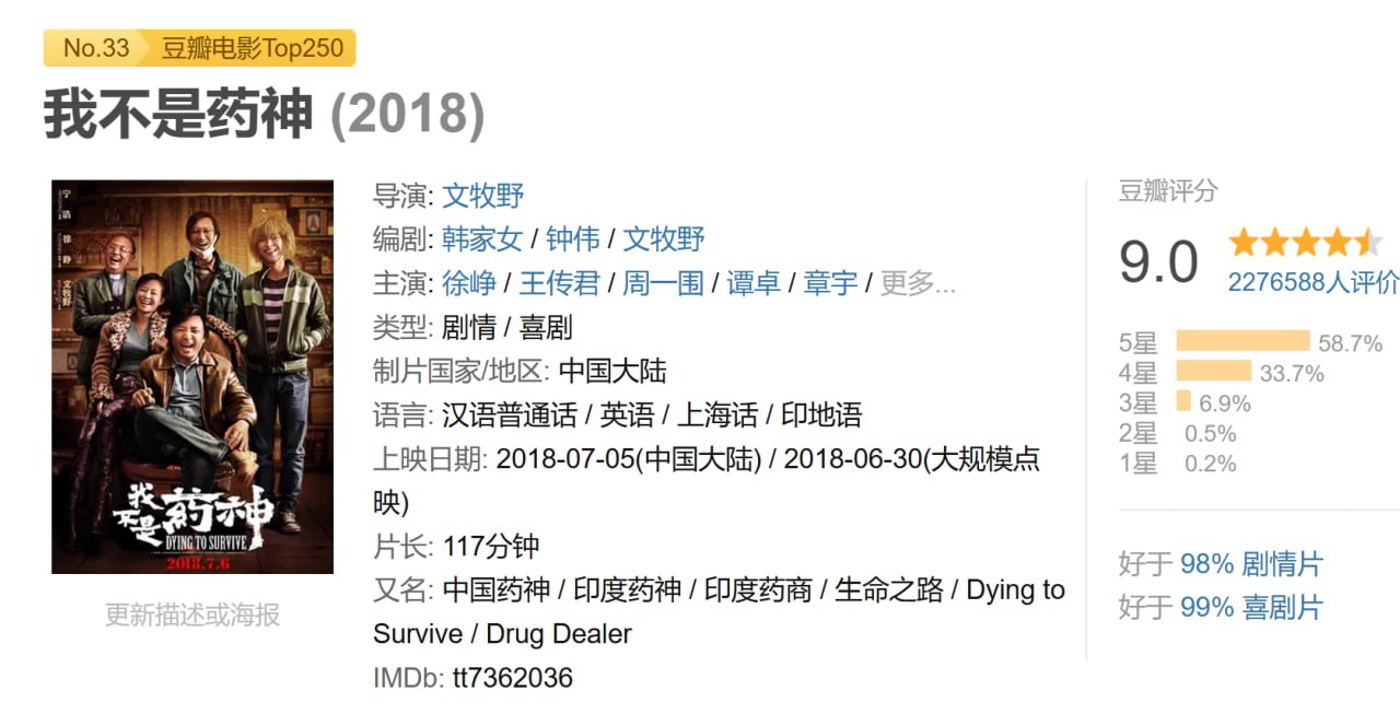 我不是药神 (2018) 1 photo 2025 04 14 09 50 02