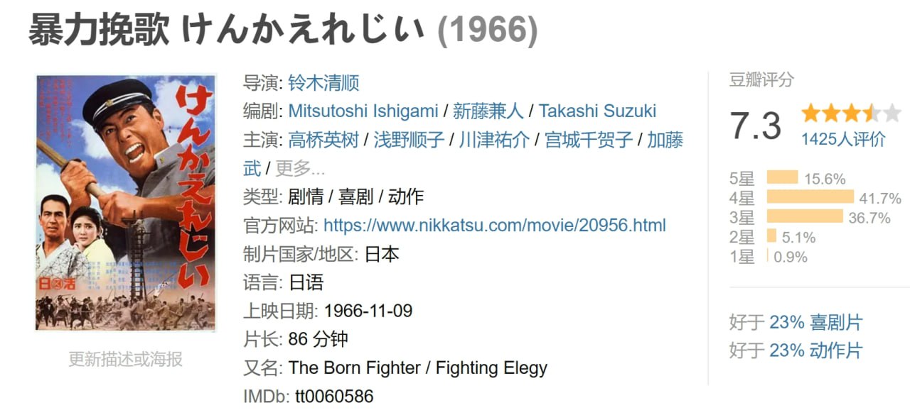 暴力挽歌 けんかえれじい (1966) 1 photo 2025 04 15 19 10 14