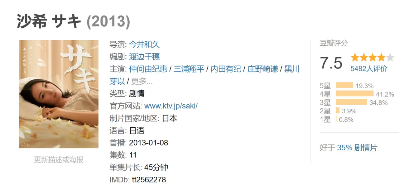 沙希 サキ (2013) 1 photo 2025 04 16 10 20 03