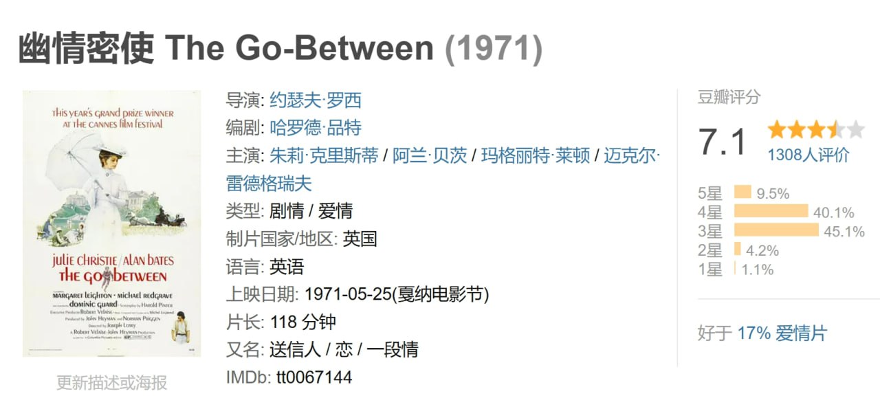 幽情密使 The Go-Between (1971) 1 photo 2025 04 16 20 00 41