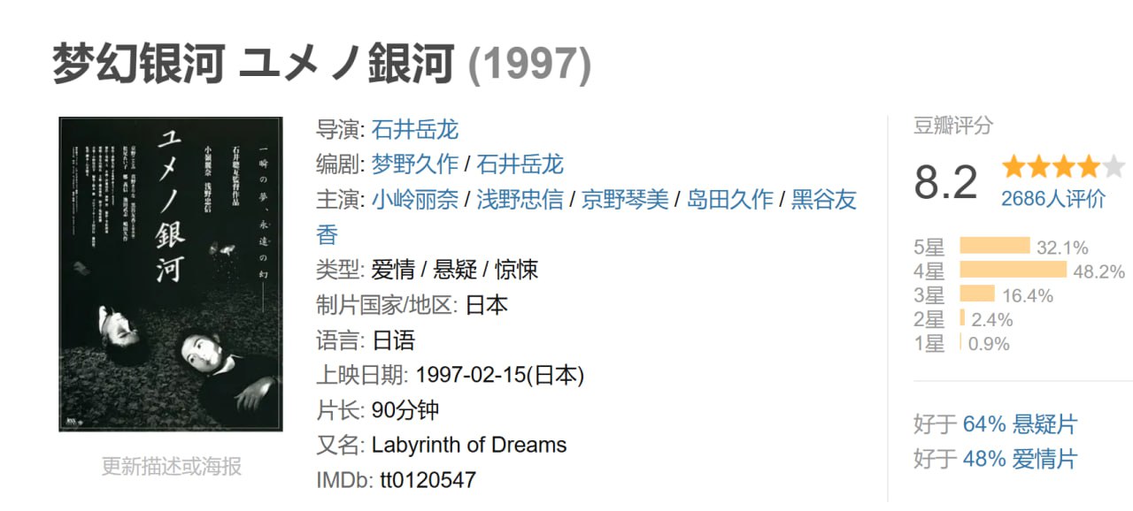 梦幻银河 ユメノ銀河 (1997) 1 photo 2025 04 17 09 00 13