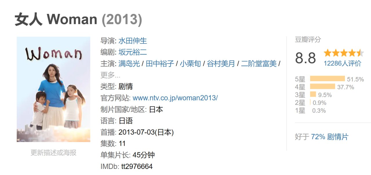 女人 Woman (2013) 1 photo 2025 04 17 10 00 02
