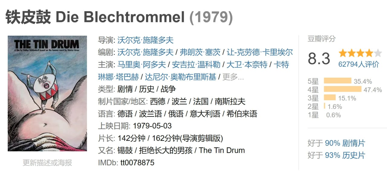 铁皮鼓 Die Blechtrommel (1979) 1 photo 2025 04 17 18 20 22