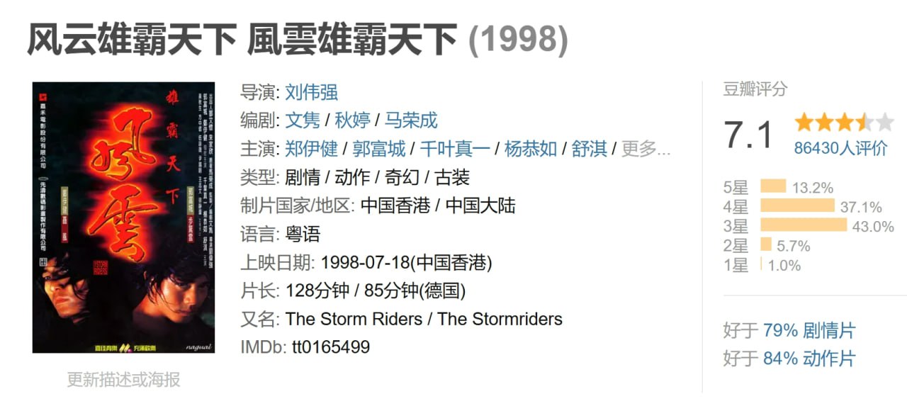 风云雄霸天下 風雲雄霸天下 (1998) 1 photo 2025 04 17 20 20 14