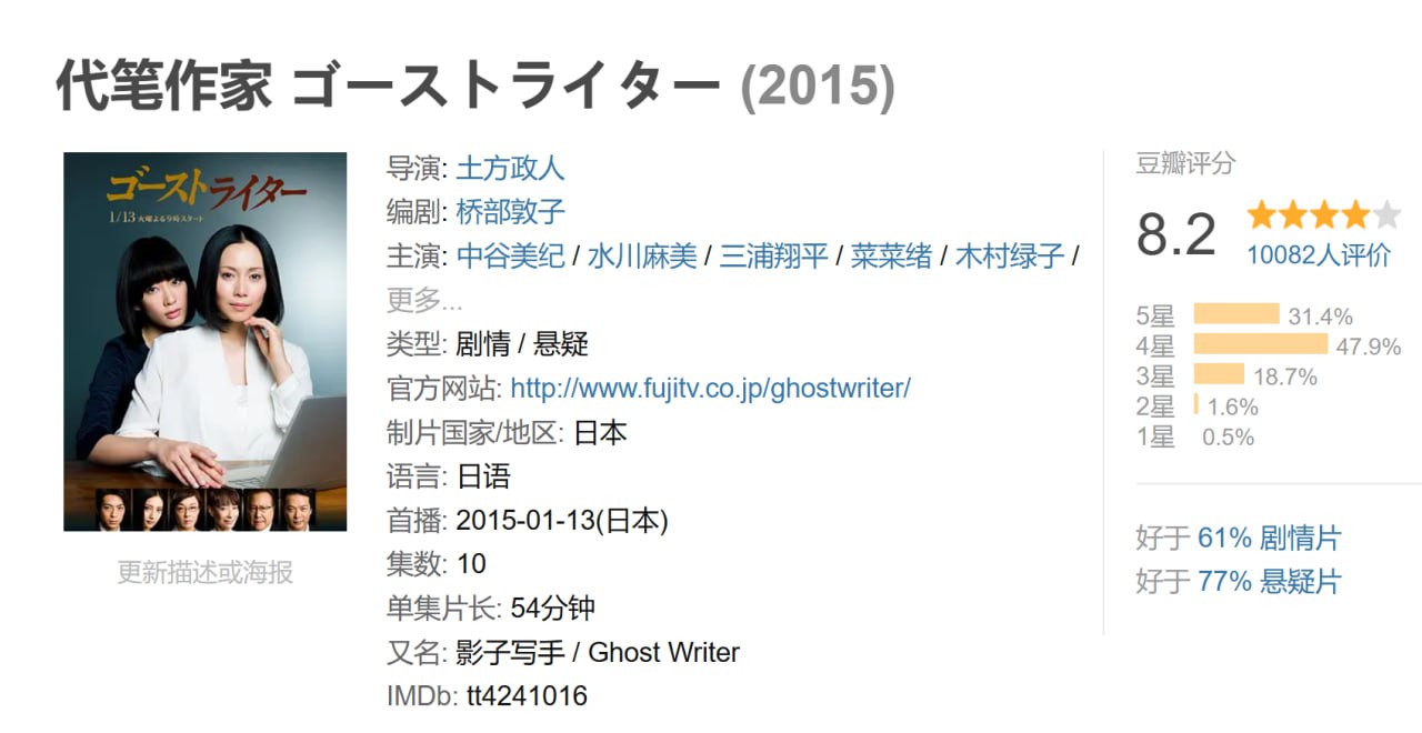 代笔作家 ゴーストライター (2015) 1 photo 2025 04 19 18 10 15