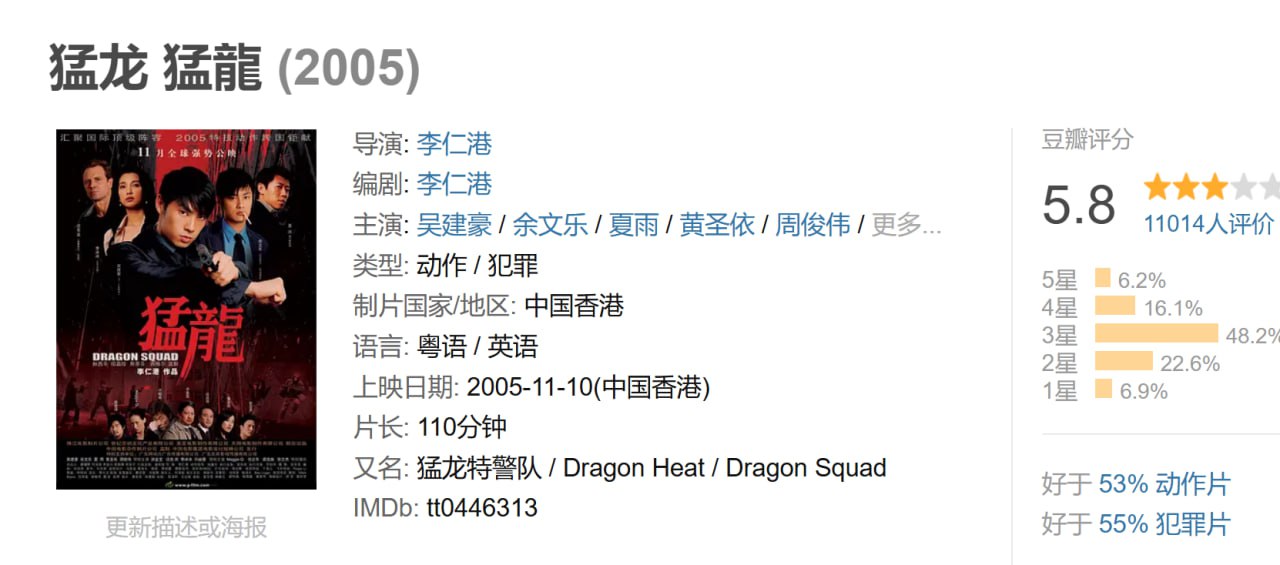 猛龙 猛龍 (2005) 1 photo 2025 04 20 19 20 11