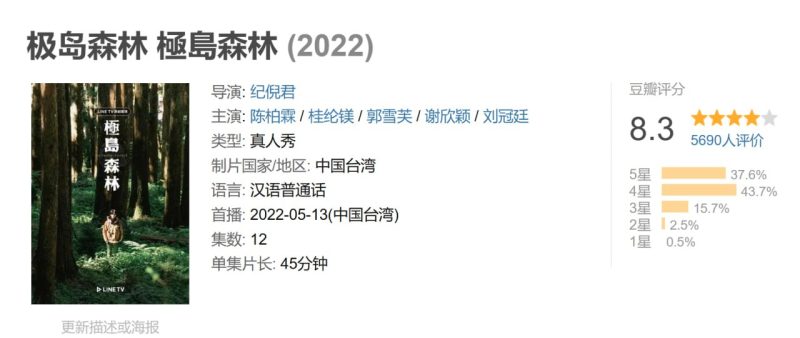 photo 2025 04 20 19 50 03
