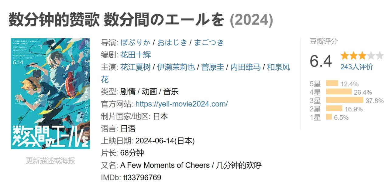 photo 2025 04 21 18 50 48