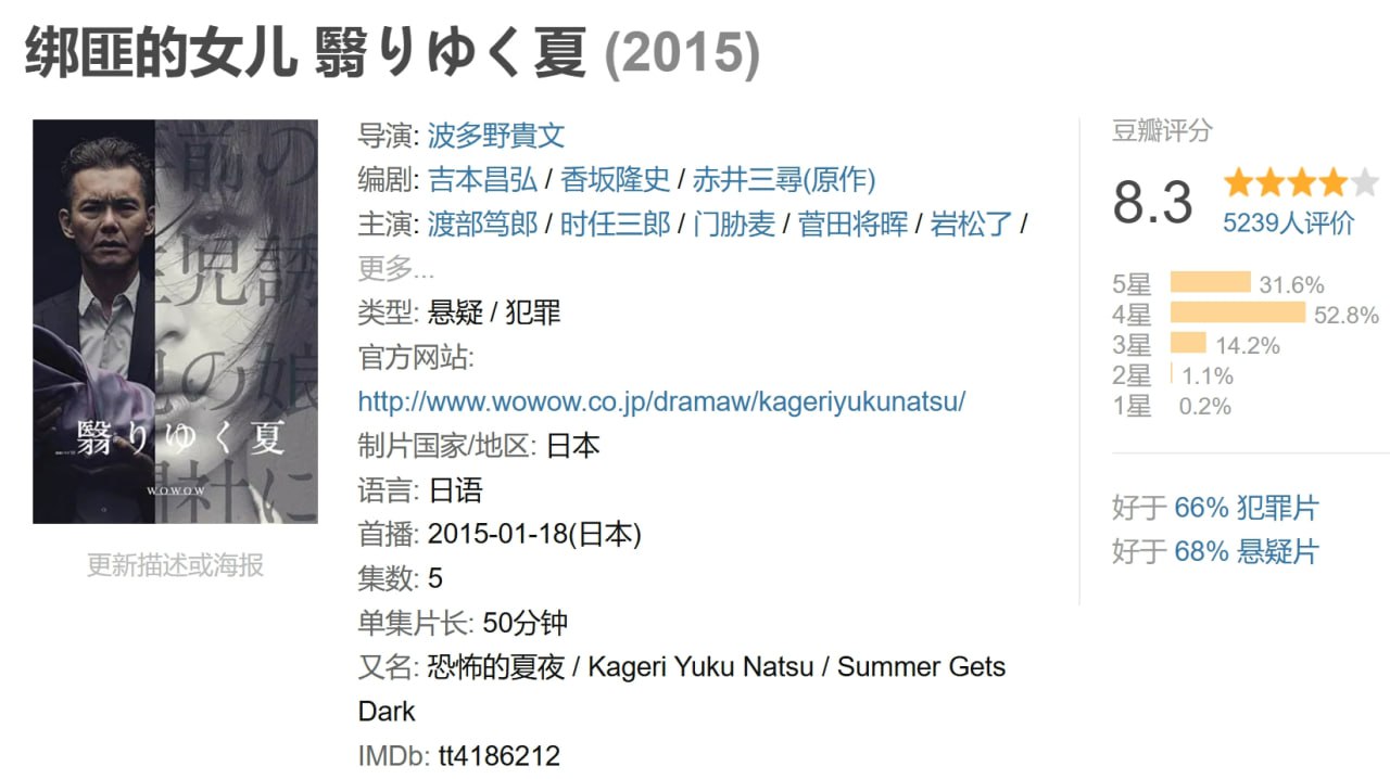 绑匪的女儿 翳りゆく夏 (2015) 1 photo 2025 04 22 19 01 26