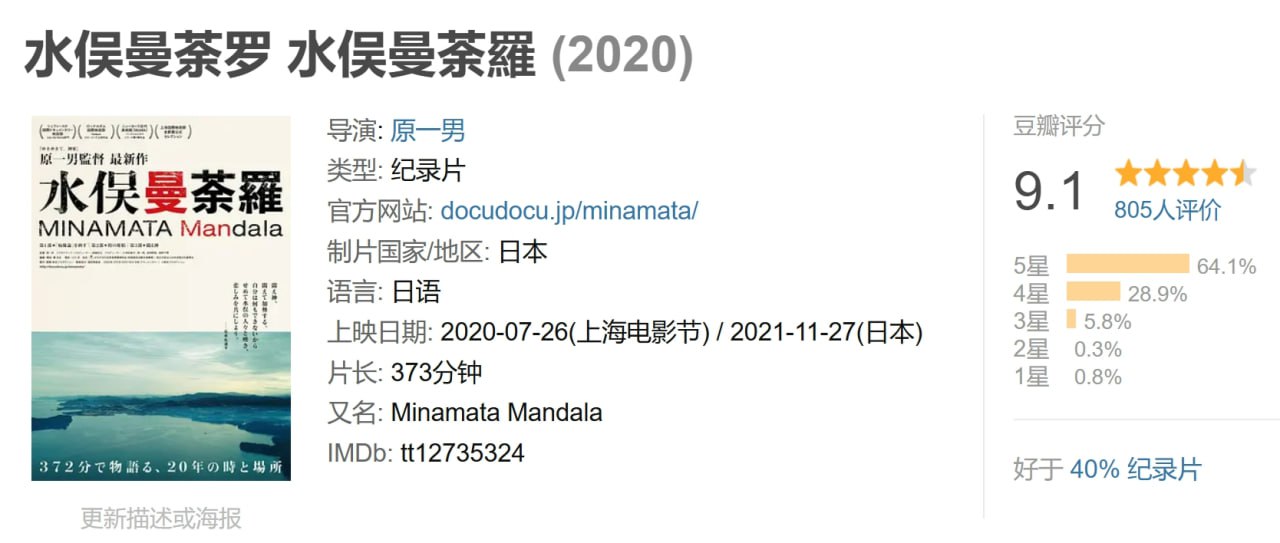 photo 2025 04 22 20 40 02