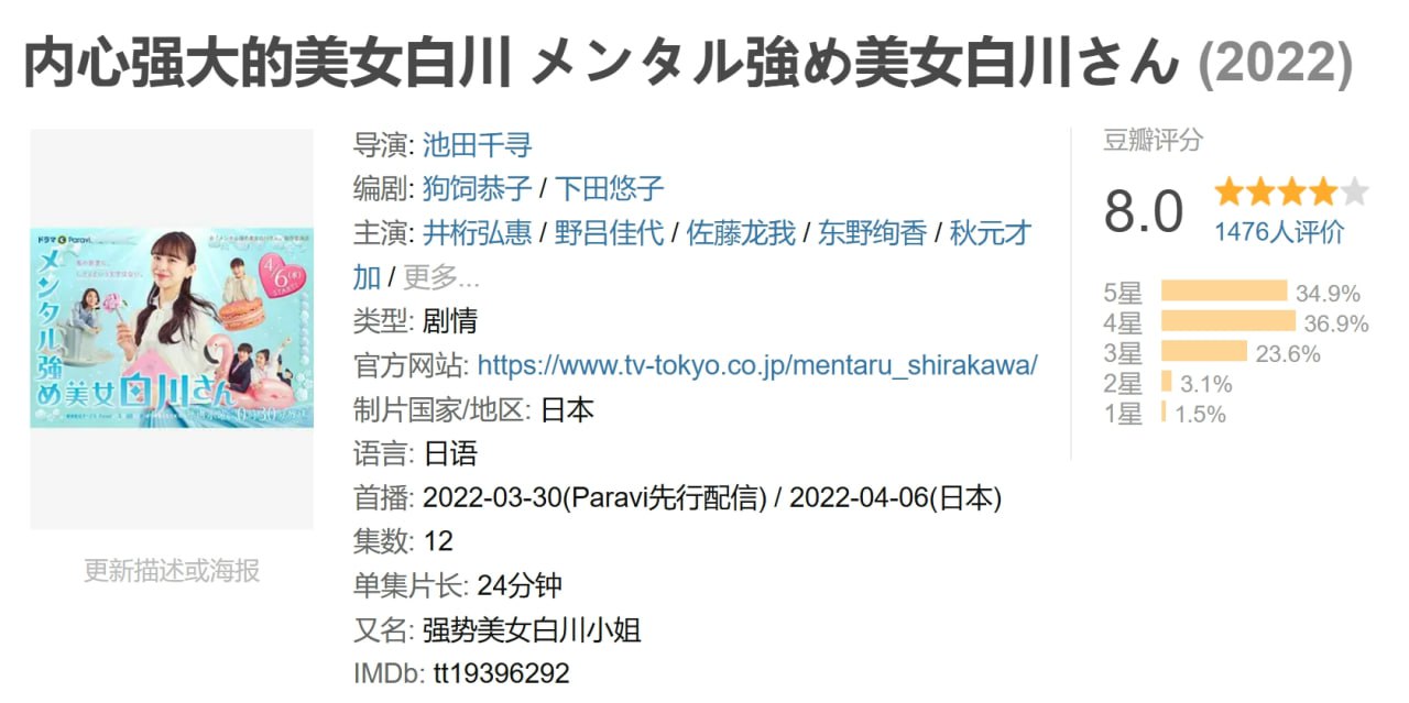 photo 2025 04 22 20 50 24