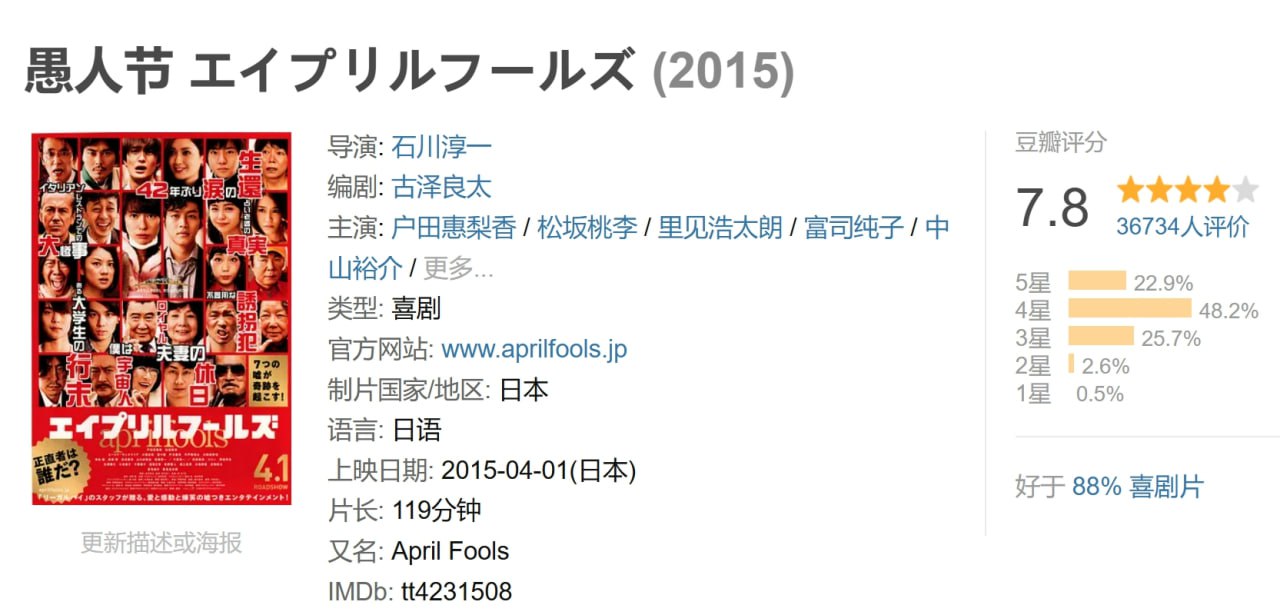 愚人节 エイプリルフールズ (2015) 1 photo 2025 04 25 08 50 02