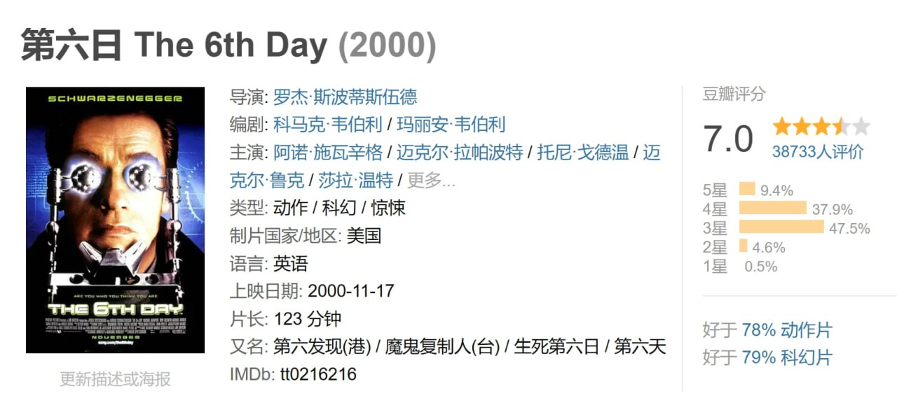 第六日 The 6th Day (2000) 1 photo 2025 04 25 21 00 05