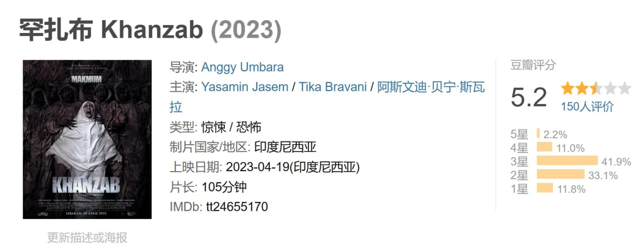 photo 2025 04 27 22 20 03