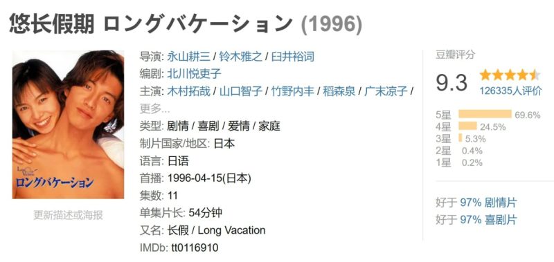 photo 2025 04 28 18 20 03