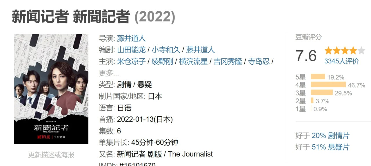 新闻记者 新聞記者 (2022) 1 photo 2025 04 28 20 00 03