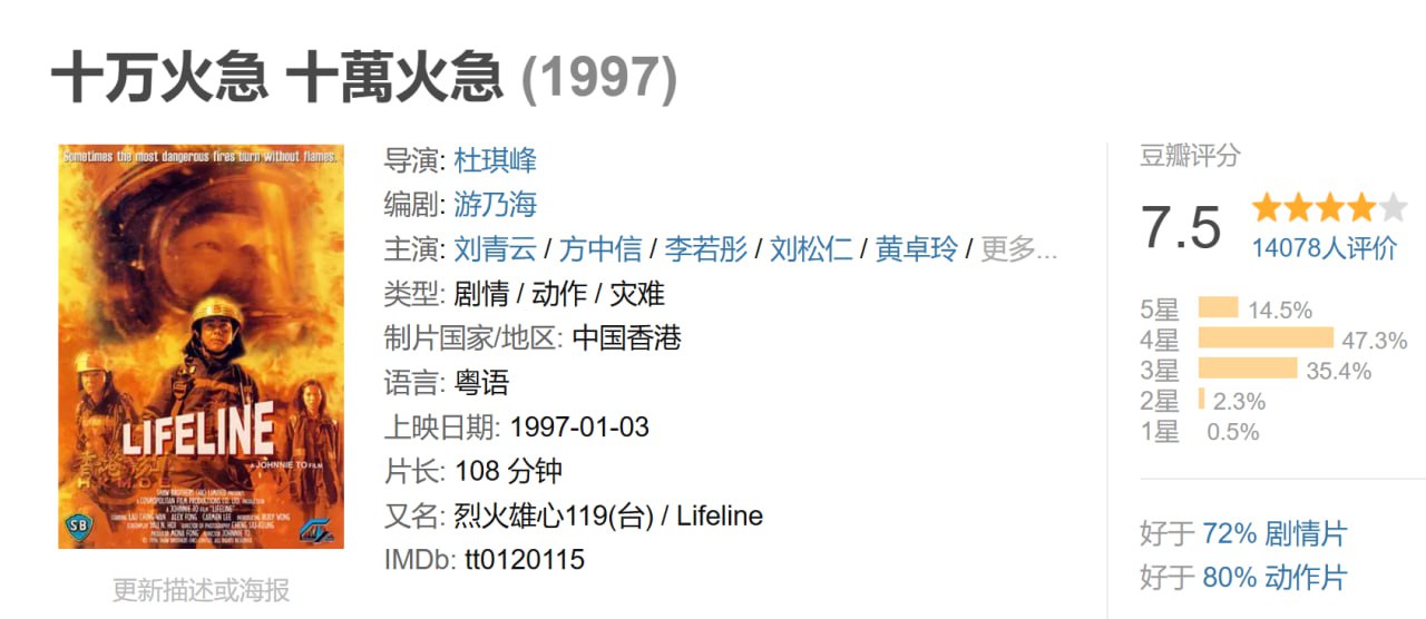 十万火急 十萬火急 (1997) 3 photo 2025 04 29 09 30 12