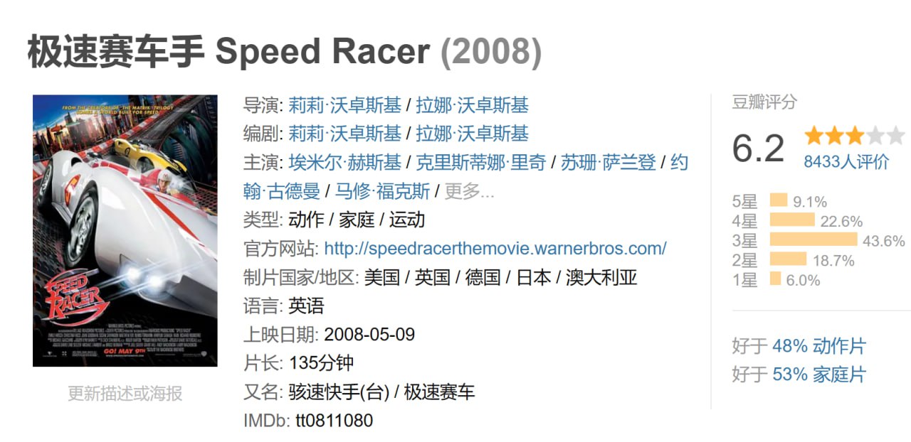 极速赛车手 Speed Racer (2008) 1 photo 2025 04 29 09 40 02