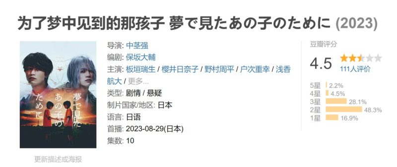 photo 2025 04 29 10 00 06