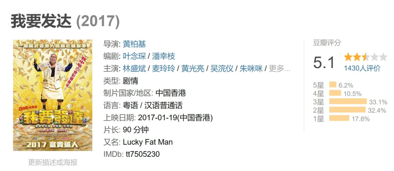 我要发达 (2017) 1 photo 2025 04 30 10 10 02