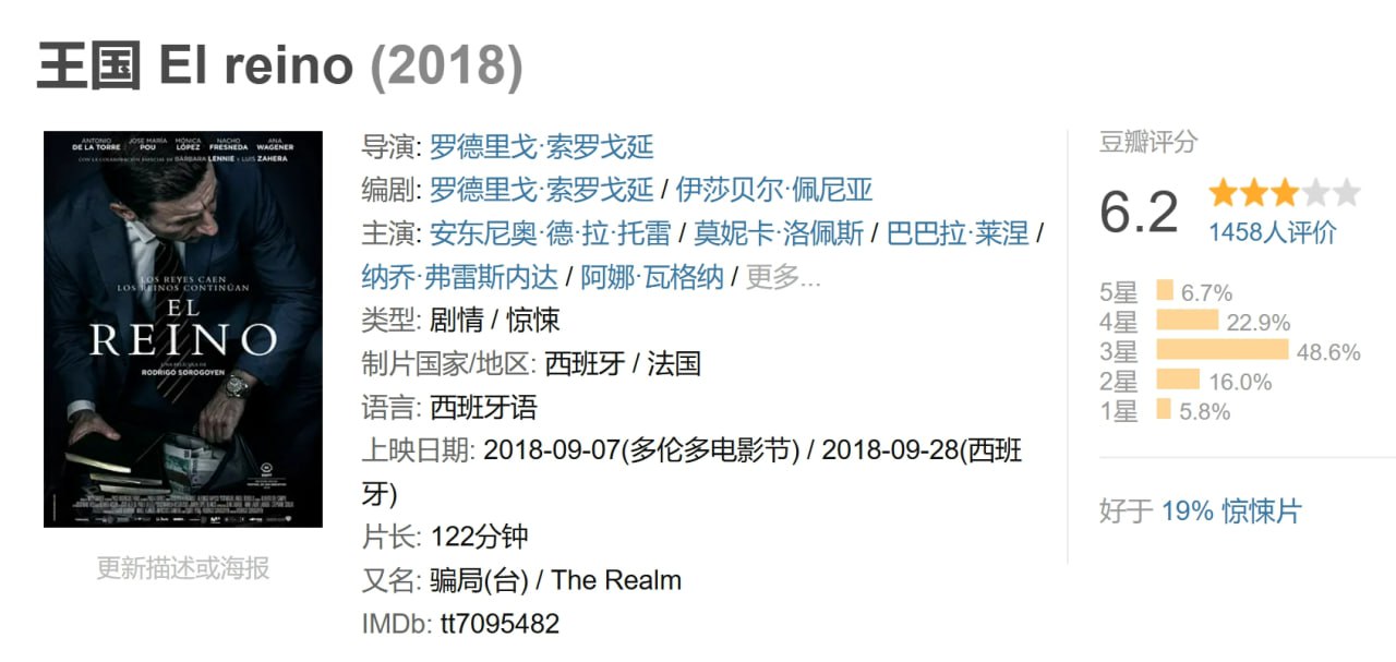 王国 El reino (2018) 1 photo 2025 04 30 10 20 07