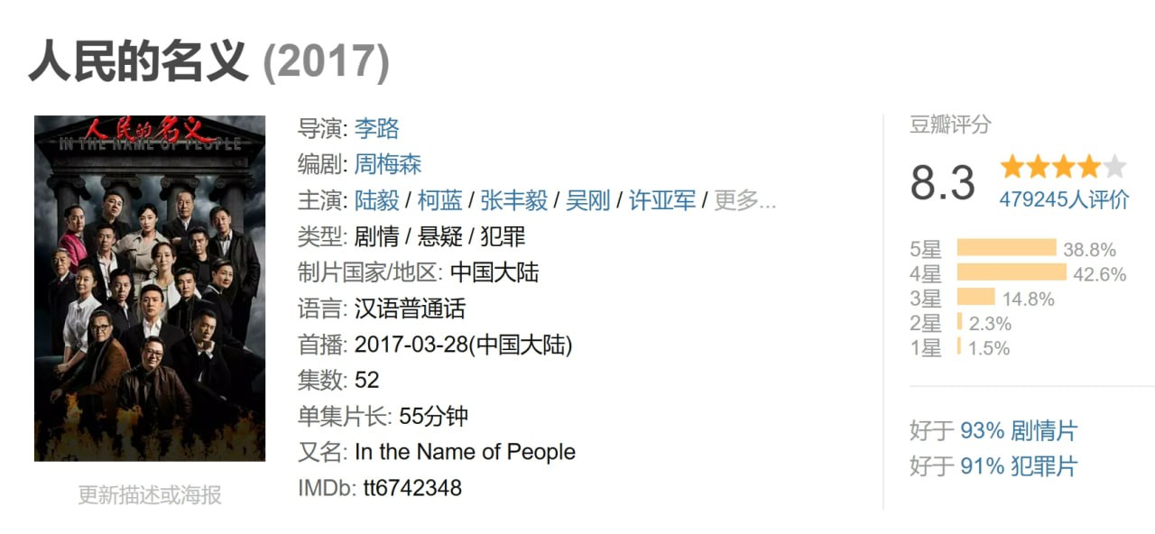 人民的名义 (2017) 1 photo 2025 04 30 11 40 31