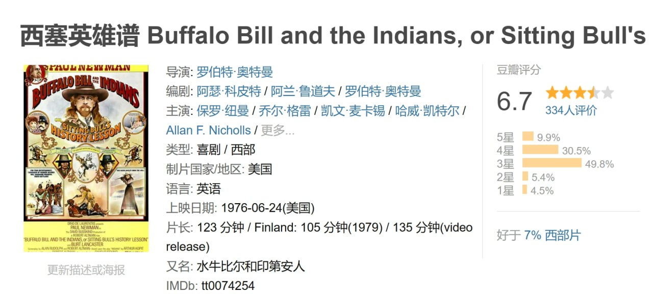 西塞英雄谱 Buffalo Bill and the Indians, or Sitting Bull's History Lesson (1976) 3 photo 2025 04 30 15 50 05