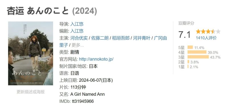 photo 2025 04 30 15 50 18
