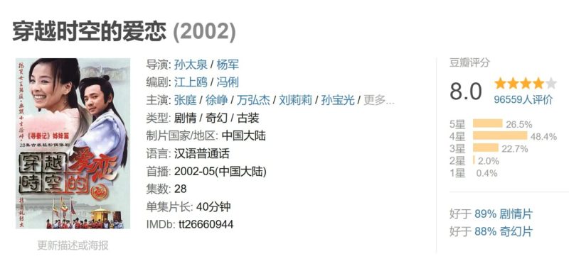 photo 2025 04 30 22 00 12