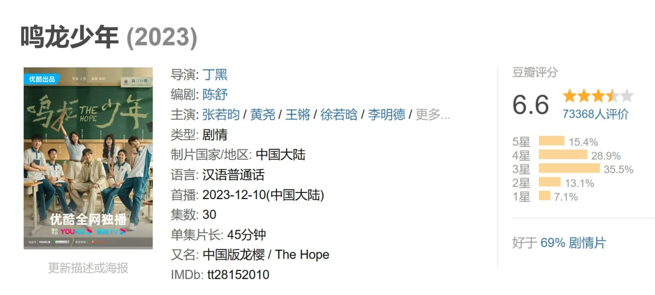 鸣龙少年 (2023) 1 photo 2025 05 02 11 10 31