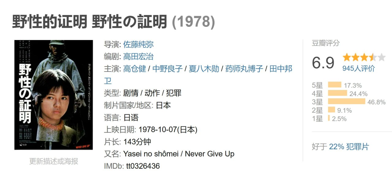 野性的证明 野性の証明 (1978) 1 photo 2025 05 02 13 50 09