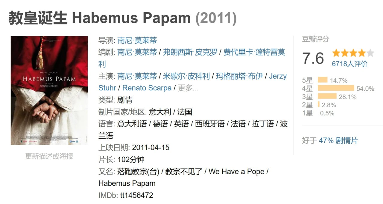 教皇诞生 Habemus Papam (2011) 1 photo 2025 05 02 14 00 05