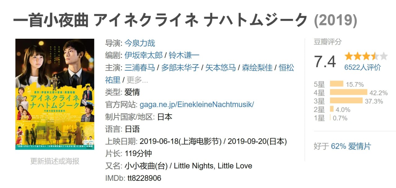 一首小夜曲 アイネクライネ ナハトムジーク (2019) 1 photo 2025 05 02 14 00 11