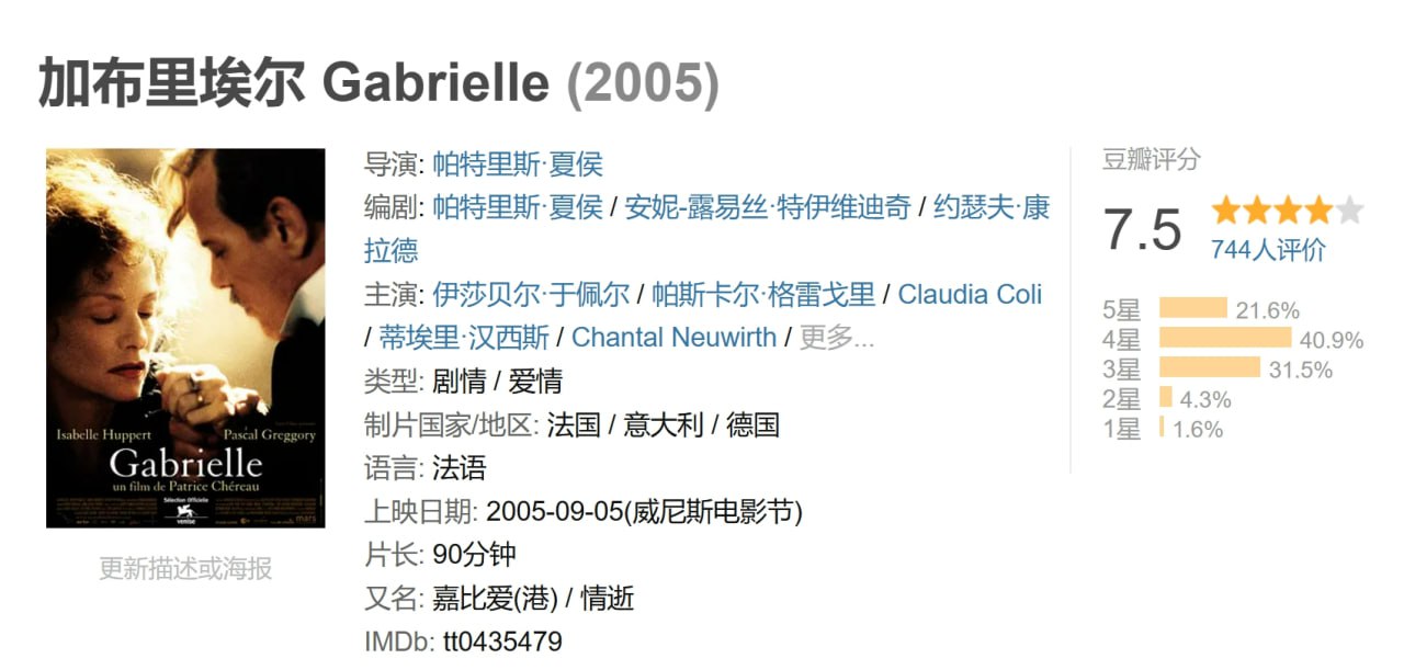 加布里埃尔 Gabrielle (2005) 1 photo 2025 05 02 14 10 15