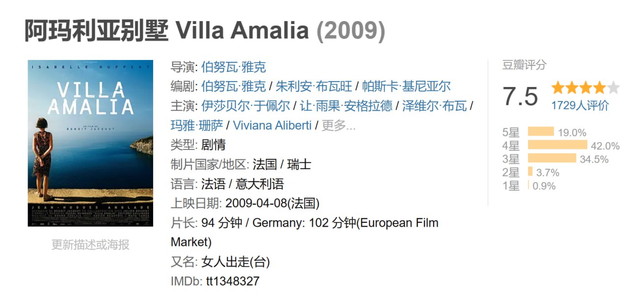 阿玛利亚别墅 Villa Amalia (2009) 1 photo 2025 05 02 22 10 16