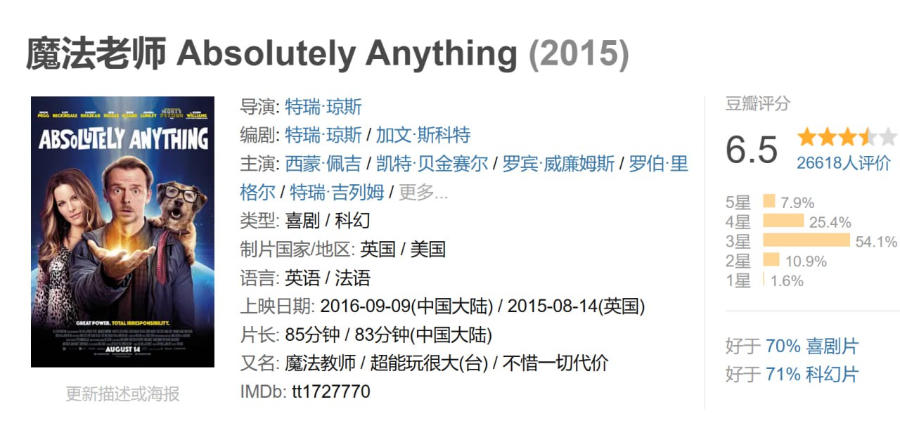 魔法老师 Absolutely Anything (2015) 1 photo 2025 05 02 22 30 12