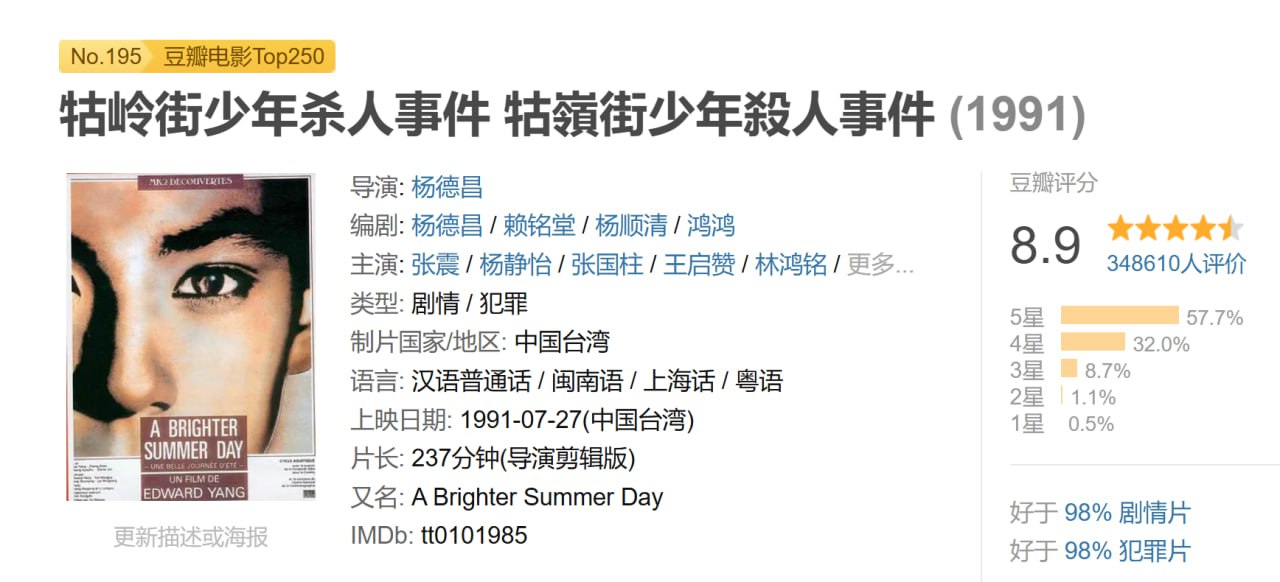 牯岭街少年杀人事件 牯嶺街少年殺人事件 (1991) 1 photo 2025 05 02 22 30 33