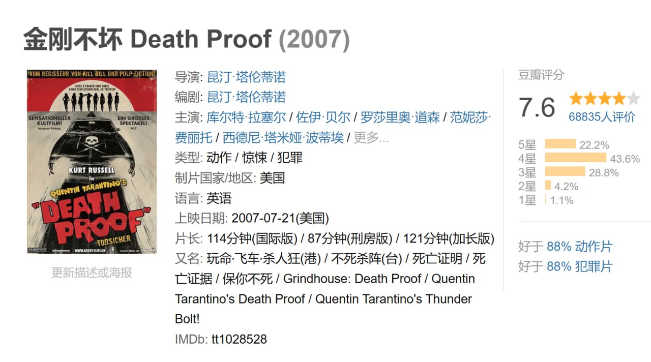 金刚不坏 Death Proof (2007) 3 photo 2025 05 03 10 20 13