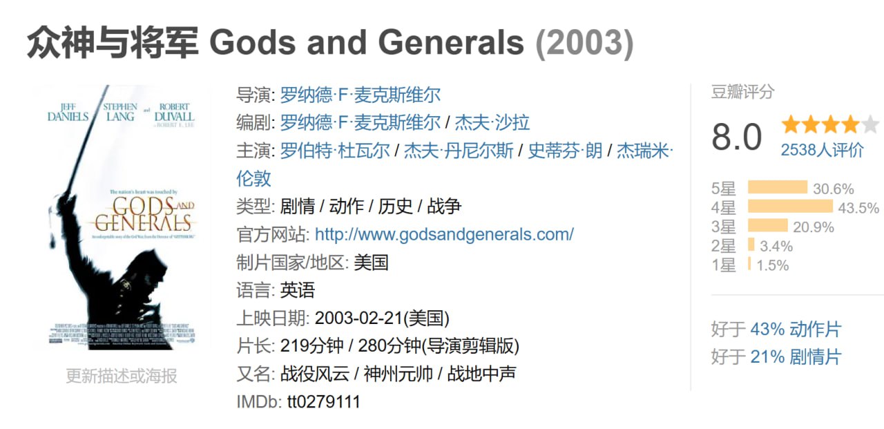 众神与将军 Gods and Generals (2003) 1 photo 2025 05 03 14 00 03