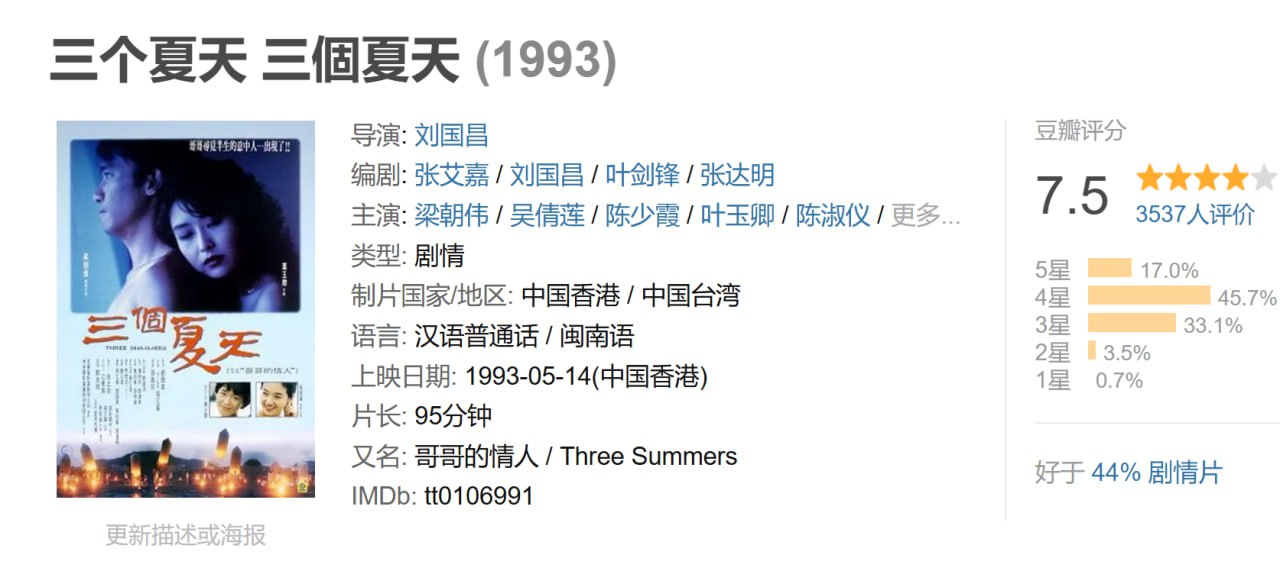三个夏天 三個夏天 (1993) 1 photo 2025 05 03 15 30 06
