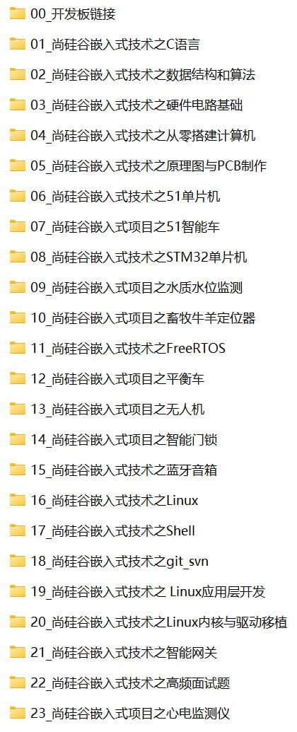 尚硅谷嵌入式全套教程 3 photo 2025 05 04 09 50 05