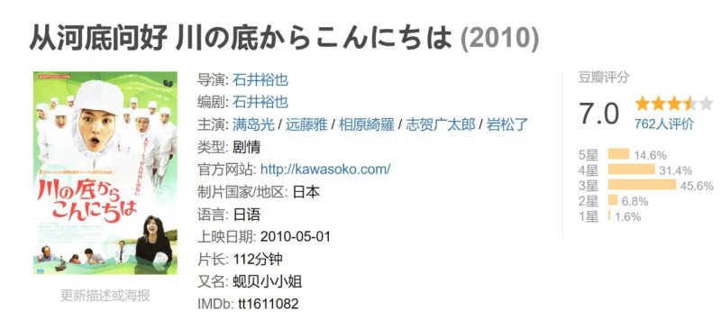 photo 2025 05 05 13 00 03