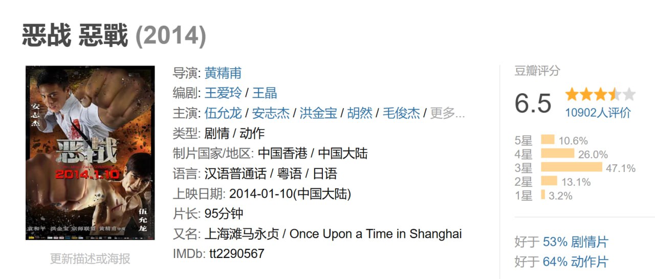 恶战 惡戰 (2014) 1 photo 2025 05 06 09 00 09