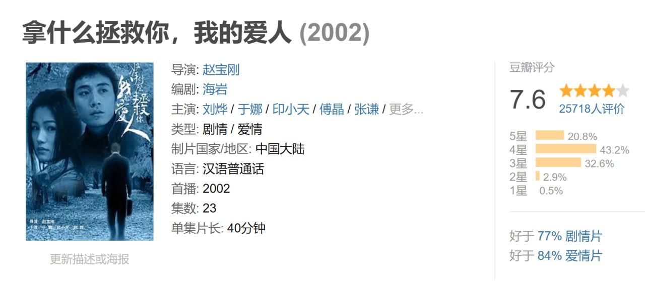 拿什么拯救你,我的爱人 (2002) 1 photo 2025 05 06 10 10 15