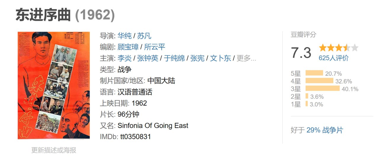 东进序曲 (1962) 3 photo 2025 05 06 11 40 04