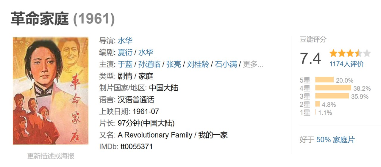 革命家庭 (1961) 1 photo 2025 05 06 11 40 32