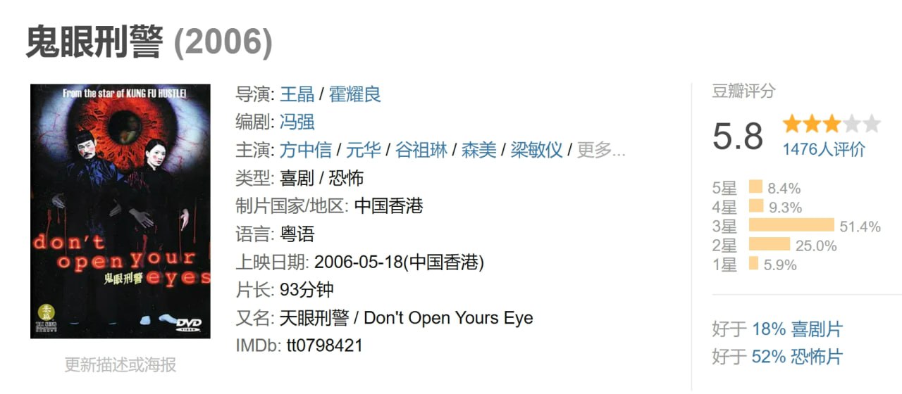 鬼眼刑警 (2006) 1 photo 2025 05 07 09 10 09