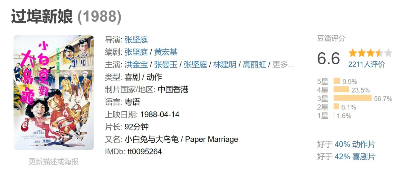 过埠新娘 (1988) 1 photo 2025 05 07 10 10 13