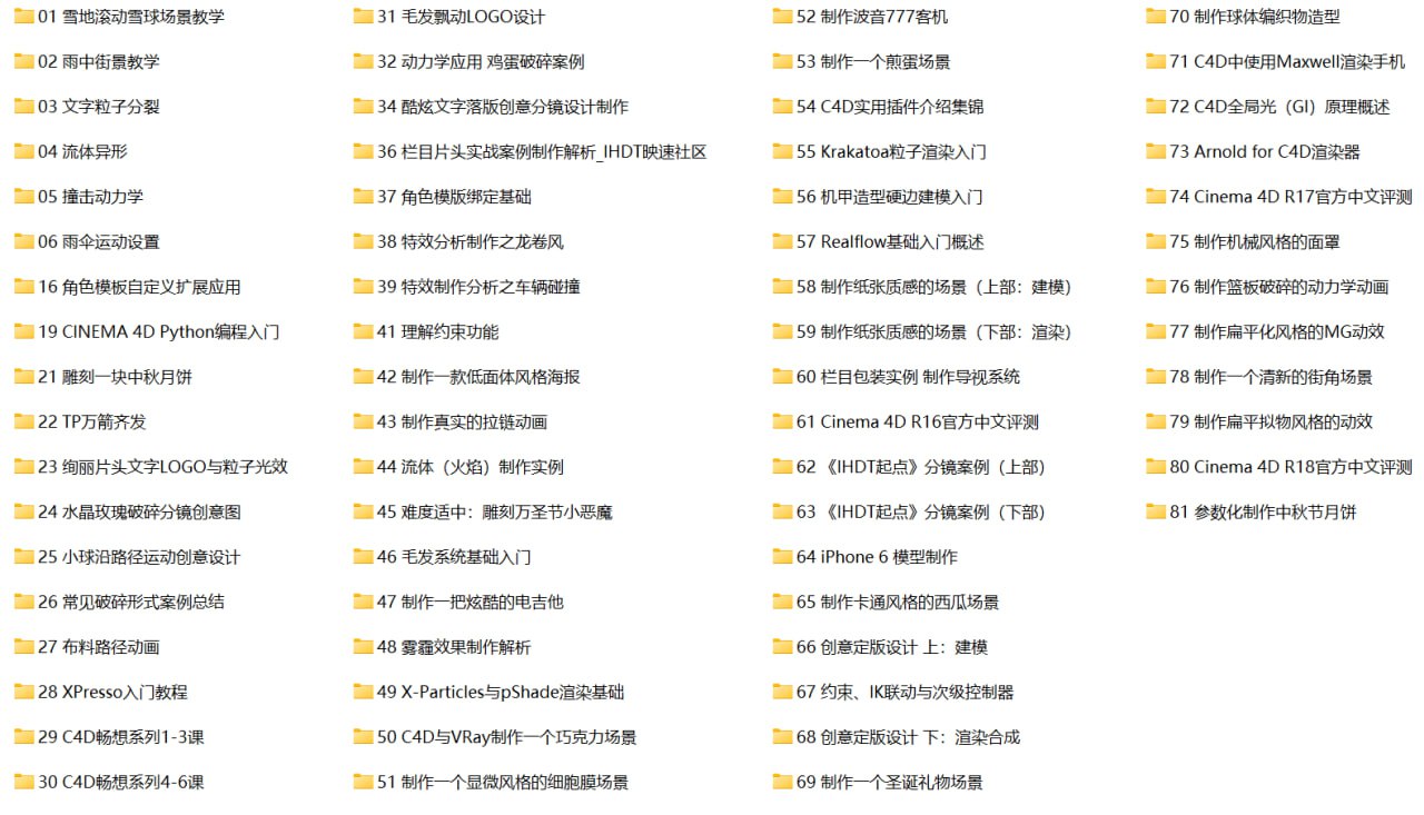 IHDT映速(C4D官方认证培训中心)2008-2016年免费C4D教程合集 1 photo 2025 05 07 16 40 03